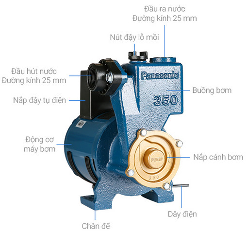 Máy bơm đẩy cao GP-350JA-SV5 Panasonic Máy bơm đẩy cao GP-350JA-SV5 Panasonic