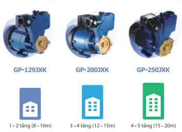 Máy Bơm Nước Panasonic